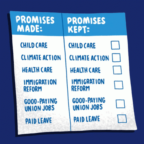 Promised Kept And Made Checklist GIF