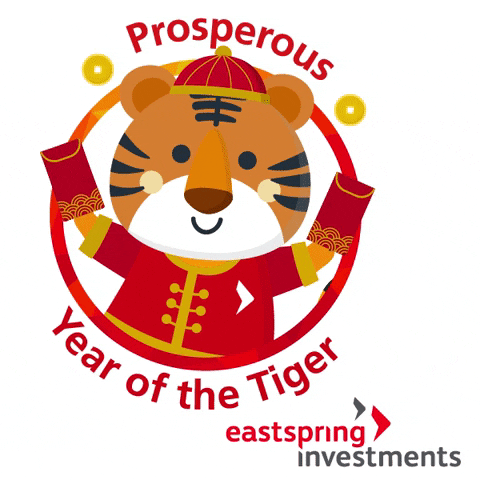 Prosperous Happy Lunar New Year Tiger GIF