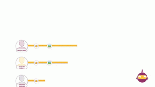 Purple Agent Ready Circle GIF