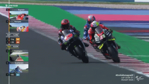 Race Grand Prix Motorcycle GIF