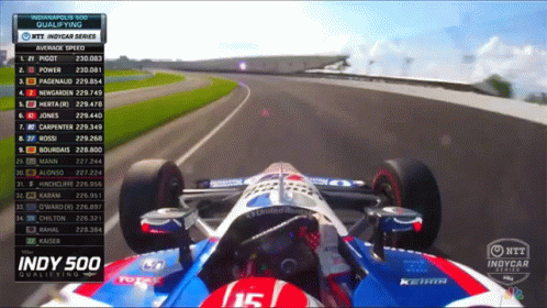 Race Car Number 15 Driving GIF