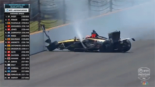 Race Car Number 22 GIF