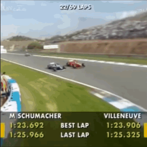 Race Car on Track With Number 22/69