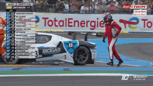 Race Car on Track with TotalEnergie Sign