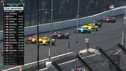 Race Cars Lined Up On Final Lap GIF