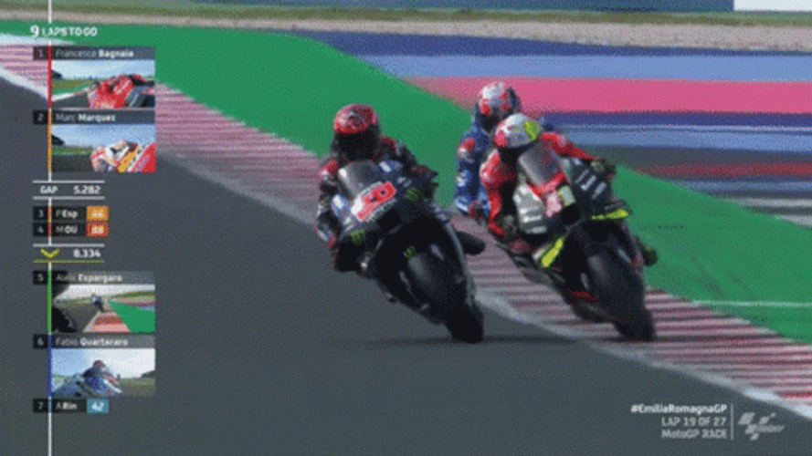 Race Grand Prix Motorcycle GIF