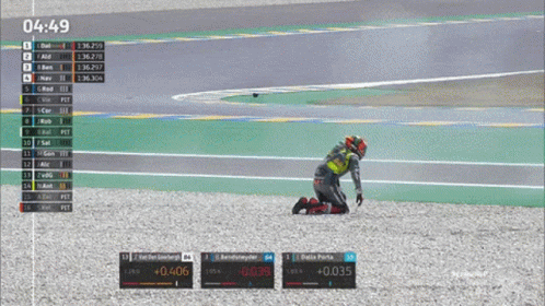 Racer Kneeling on Track 4:49