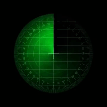 Radar Screen Negative Centcom Sonar's Showing No Funny Repeat We've Got No Funny GIF