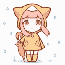 Raining Cute Love Nikki Dress Up Queen GIF