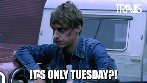 Rainy It's Only Tuesday GIF
