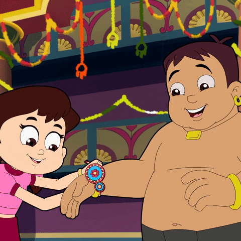 Rakhi Celebration Of Siblinghood GIF