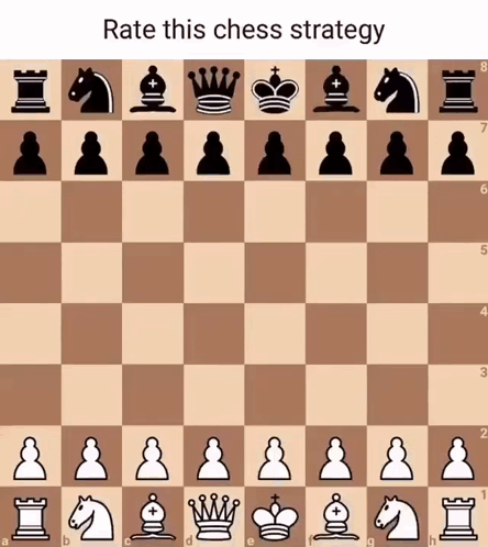 Rate This Chess Strategy