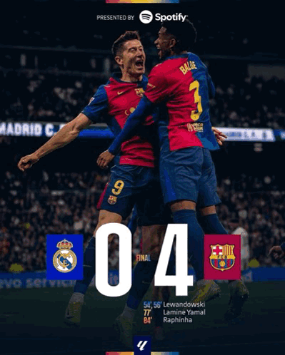 Real Madrid vs Barcelona Soccer Match