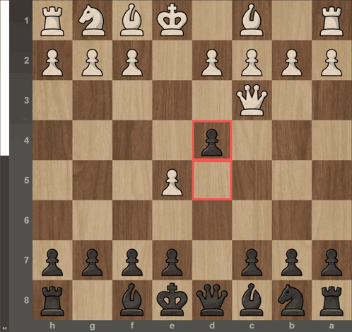 Red Pawn on Chess Board