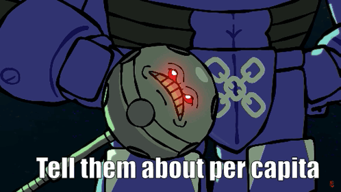 Robot Saying Tell Them About Per Capita GIF