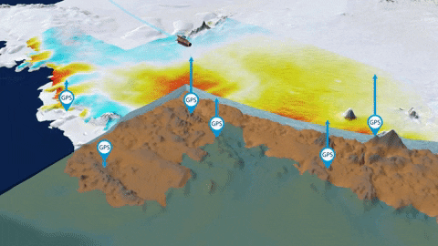 Rock Cycle Pangea GIF