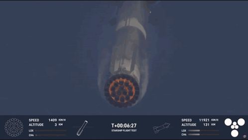 Rocket Launch With Time T+00:00:06:30