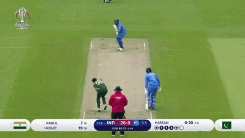Rohit Sharma India Vs. Pakistan GIF