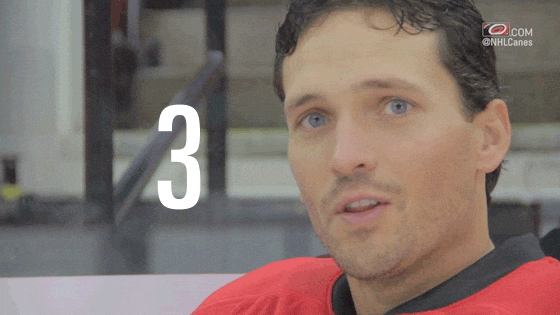 Ron Hainsey The Power Of Three GIF