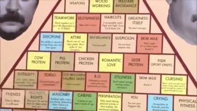 Ron Swanson Teaching Gym Class GIF