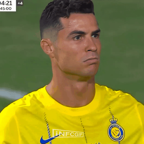 Ronaldo Shrugging Shoulders GIF
