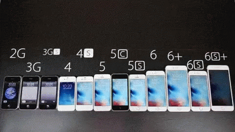 Row of Cell Phones 2G 3G 4G 5G 6S+