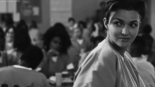 Ruby Rose GIF