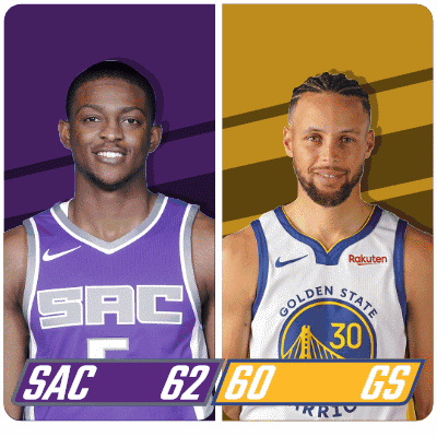 Sacramento and Golden State Basketball Players