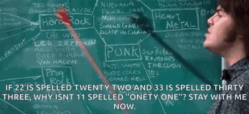 School Of Rock Spelling GIF