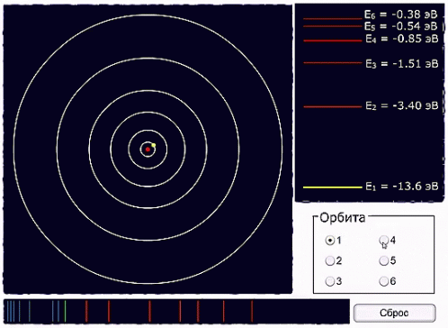 Scientific Atom Speed Measurements GIF