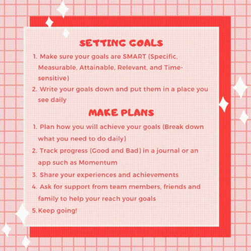 Setting Goals and Making Plans Poster