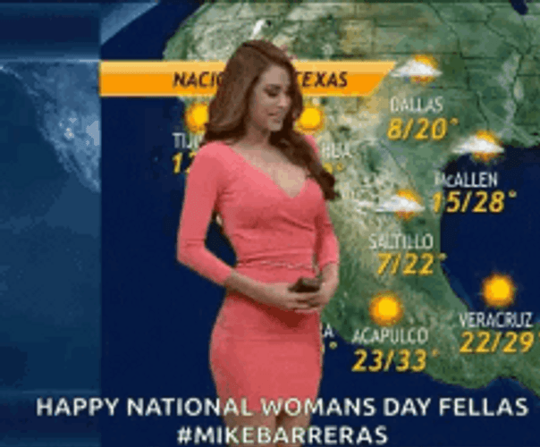 Sexy Yanet Garcia Forecasting Hot Weather GIF