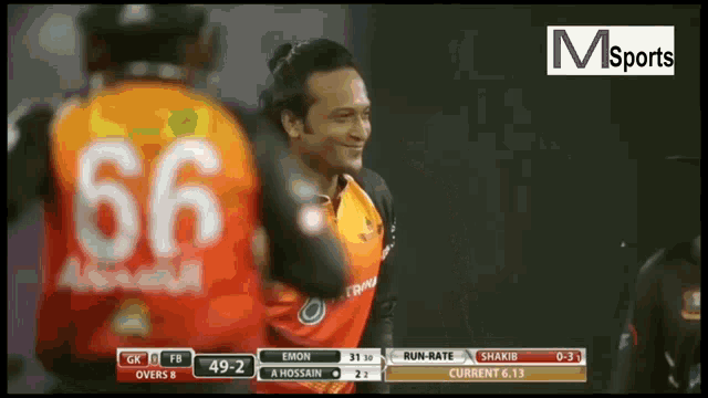 Shakib Al Hasan Shakib Gif GIF