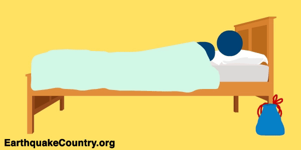 Sleeping Person Animation Earthquake GIF