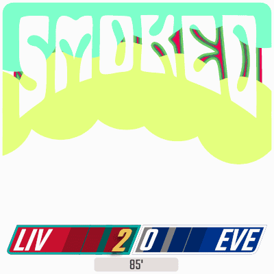 Smoked Advertisement Score 20 to 85
