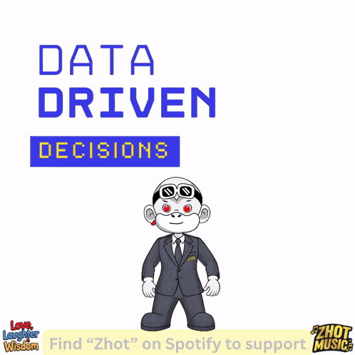 Soap Dish With Data Driven Decisions