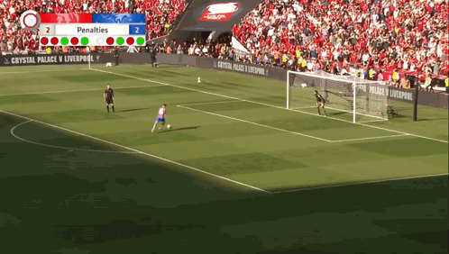 Soccer Game Crystal Palace Vs Liverpool GIF