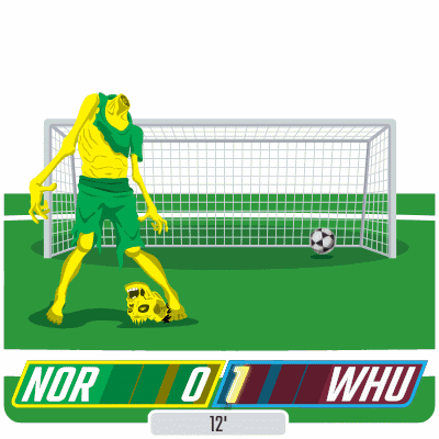 Soccer Game Score 0-1 WHU