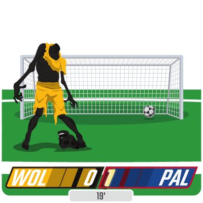 Soccer Goalkeeper in Front of Scoreboard