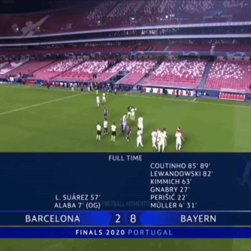 Soccer Match Barcelona vs Bayern in Portugal