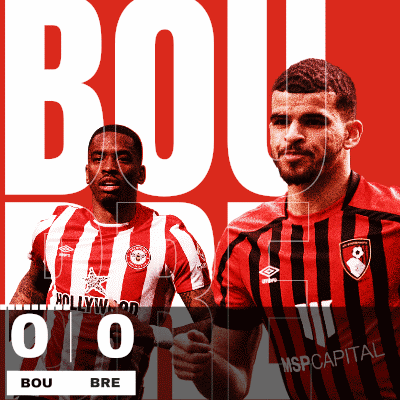 Soccer Players Poster Bou Bre