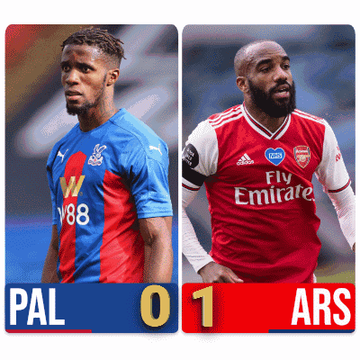 Soccer Players with Score 0-1
