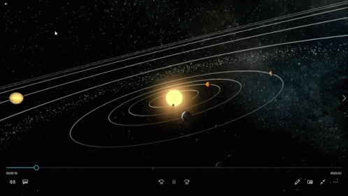 Solar System Milky Way GIF