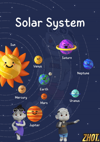 Solar System Poster With Sun Venus Saturn Earth Mercury Jupiter Mars
