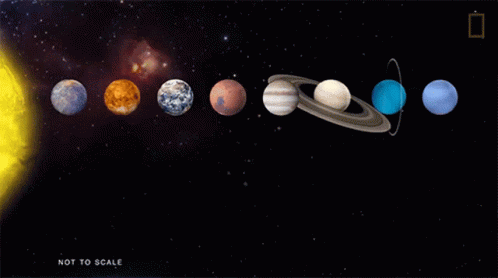 Solar System Poster With Uranus in Middle