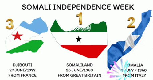 Somalia Independence Week Poster With Map