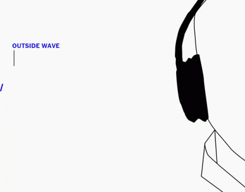 Sound Wave Noise Cancellation GIF
