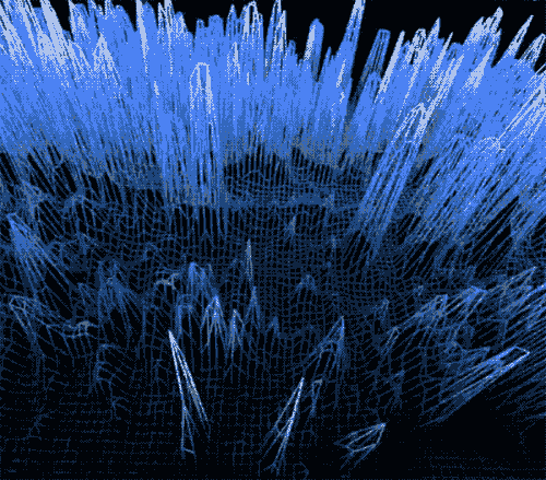 Spikey 3d Metrics Graph Animation GIF