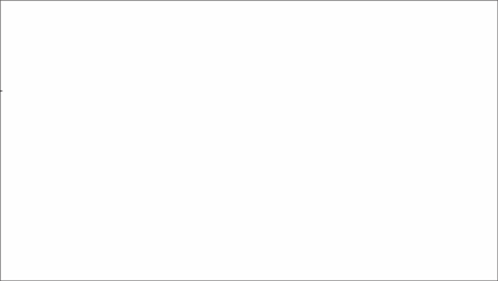 Spinning Globe Migratory Bird GIF