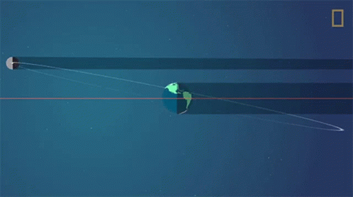 Spinning Globe Orbit GIF